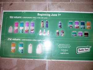 Pictures of various beverage containers bearing the ABCRC guideline price list at Leduc Bottle Depot