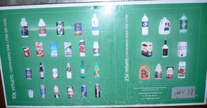 Images of different types of beverage containers in a Leduc Bottle Depot Return Chart